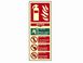 Fire Extinguisher Signs