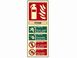 Scan Fire Extinguisher Composite - Foam - Photoluminescent 75 x 200mm
